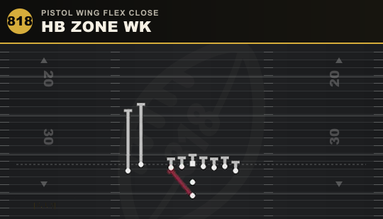 HB ZONE WK from Pistol Wing Flex Close
