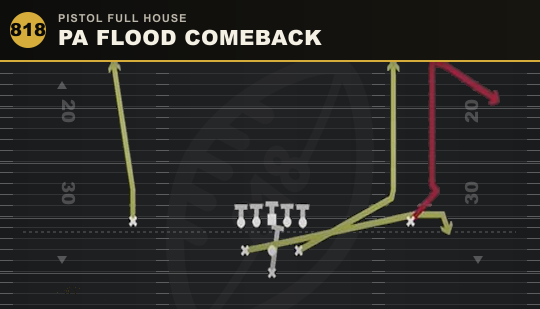 PA FLOOD COMEBACK from Pistol Full House