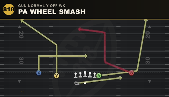 PA WHEEL SMASH from Gun Normal Y Off Wk