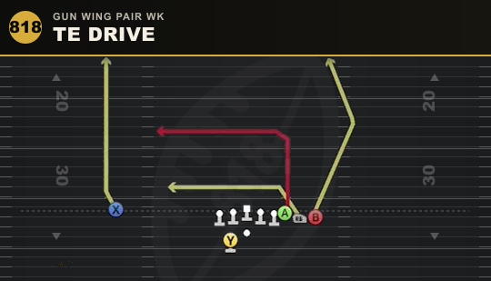 TE DRIVE from Gun Wing Pair Wk