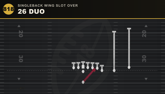 26 DUO from Singleback Wing Slot Over
