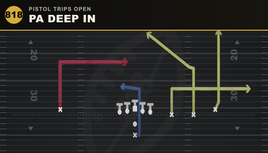 PA DEEP IN from Pistol Trips Open
