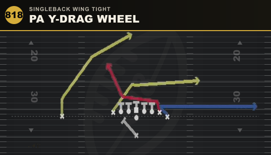 PA Y-DRAG WHEEL from Singleback Wing Tight