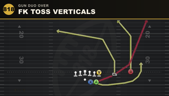 FK TOSS VERTICALS from Gun Duo Over