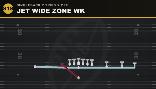 JET WIDE ZONE WK from Singleback Y Trips X Off