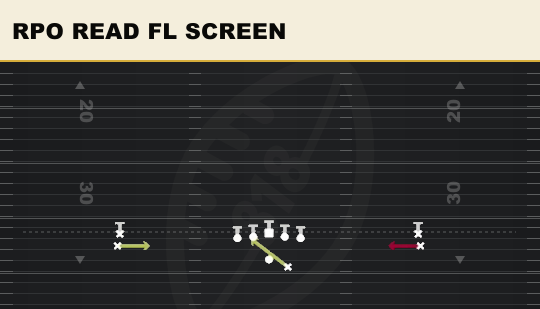 RPO READ FL SCREEN from Double Stack
