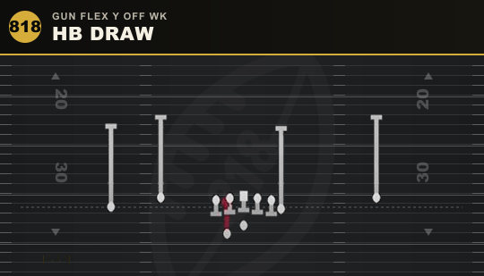 HB DRAW from Gun Flex Y Off Wk