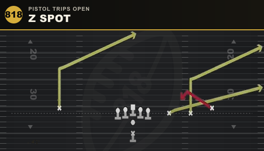 Z SPOT from Pistol Trips Open