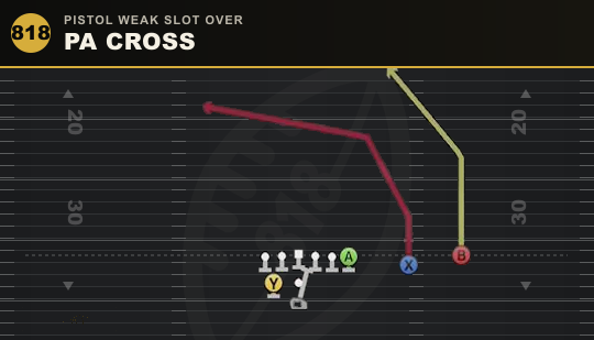 PA CROSS from Pistol Weak Slot Over
