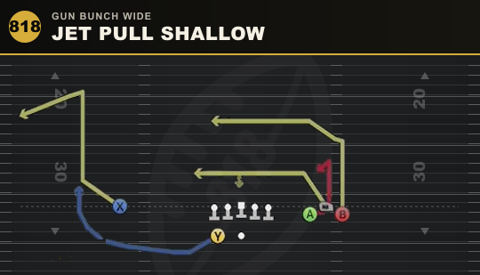 JET PULL SHALLOW from Gun Bunch Wide
