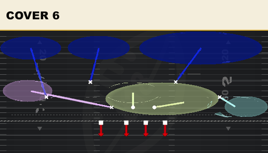 COVER 6 from 4-2-5 Over Wide