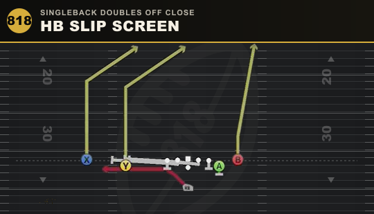 HB SLIP SCREEN from Singleback Doubles Off Close