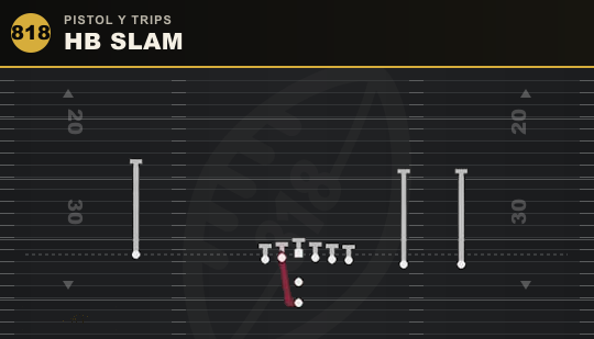 HB SLAM from Pistol Y Trips