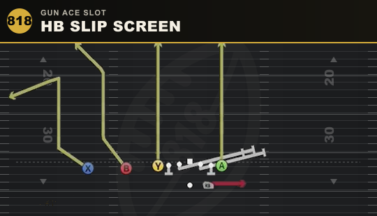 HB SLIP SCREEN from Gun Ace Slot