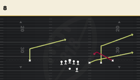 8 from Early Rip HB Str