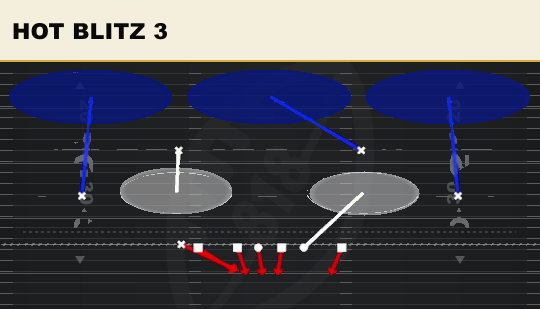 HOT BLITZ 3 from 3-3 Swap Dbl Mug