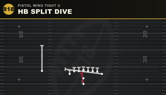 HB SPLIT DIVE from Pistol Wing Tight U
