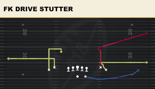 FK DRIVE STUTTER from Tight Open