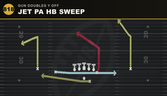 JET PA HB SWEEP from Gun Doubles Y Off