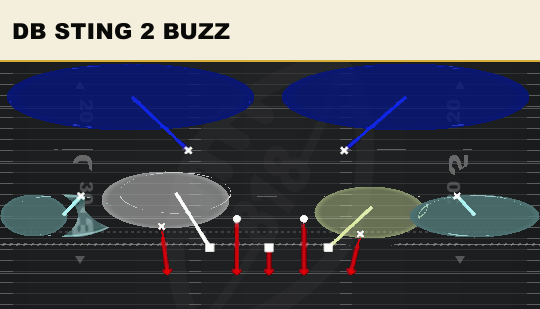 DB STING 2 BUZZ from 1-4