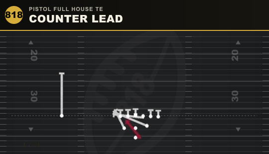 COUNTER LEAD from Pistol Full House TE