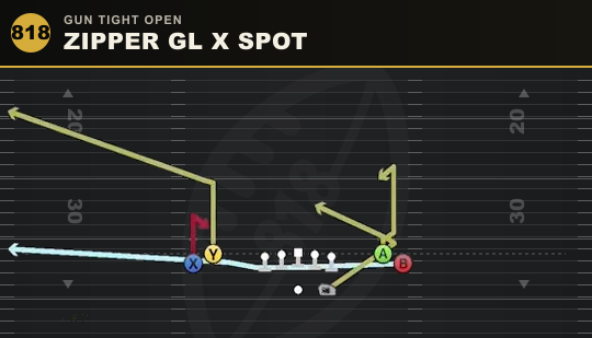 ZIPPER GL X SPOT from Gun Tight Open