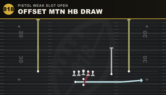 OFFSET MTN HB DRAW from Pistol Weak Slot Open