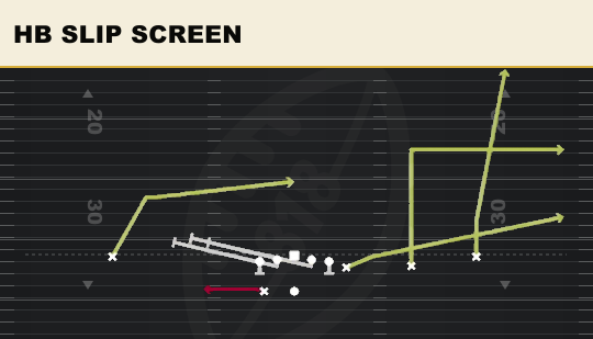 HB SLIP SCREEN from Wing Trips Wk
