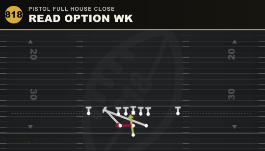 READ OPTION WK from Pistol Full House Close
