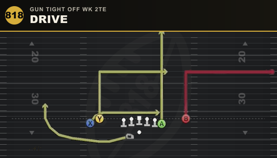 DRIVE from Gun Tight Off Wk 2TE
