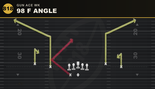 98 F ANGLE from Gun Ace Wk