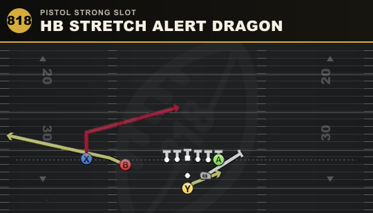HB STRETCH ALERT DRAGON from Pistol Strong Slot