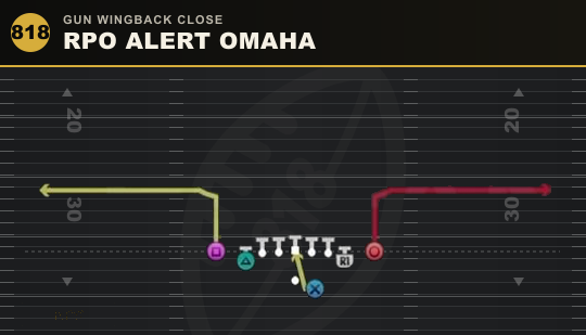 RPO ALERT OMAHA from Gun Wingback Close