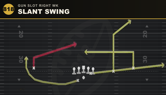 SLANT SWING from Gun Slot Right Wk