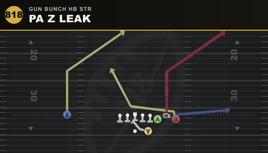 PA Z LEAK from Gun Bunch HB Str