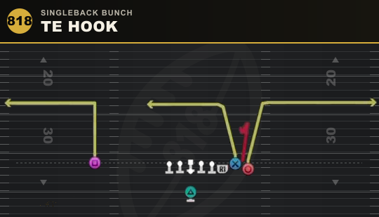 TE HOOK from Singleback Bunch