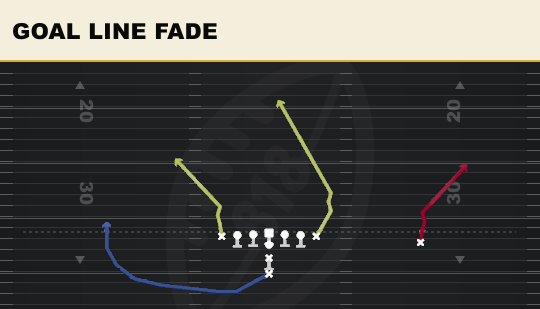 GOAL LINE FADE from Tight