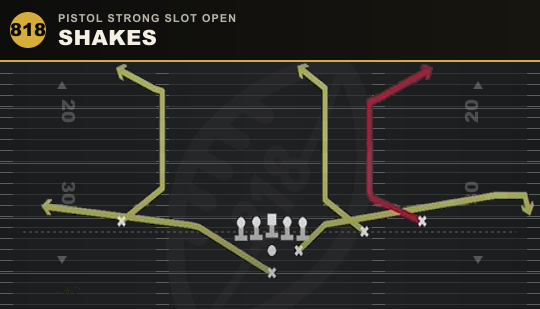 SHAKES from Pistol Strong Slot Open
